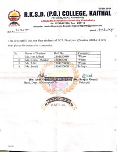 Placement of Session 2020-21
